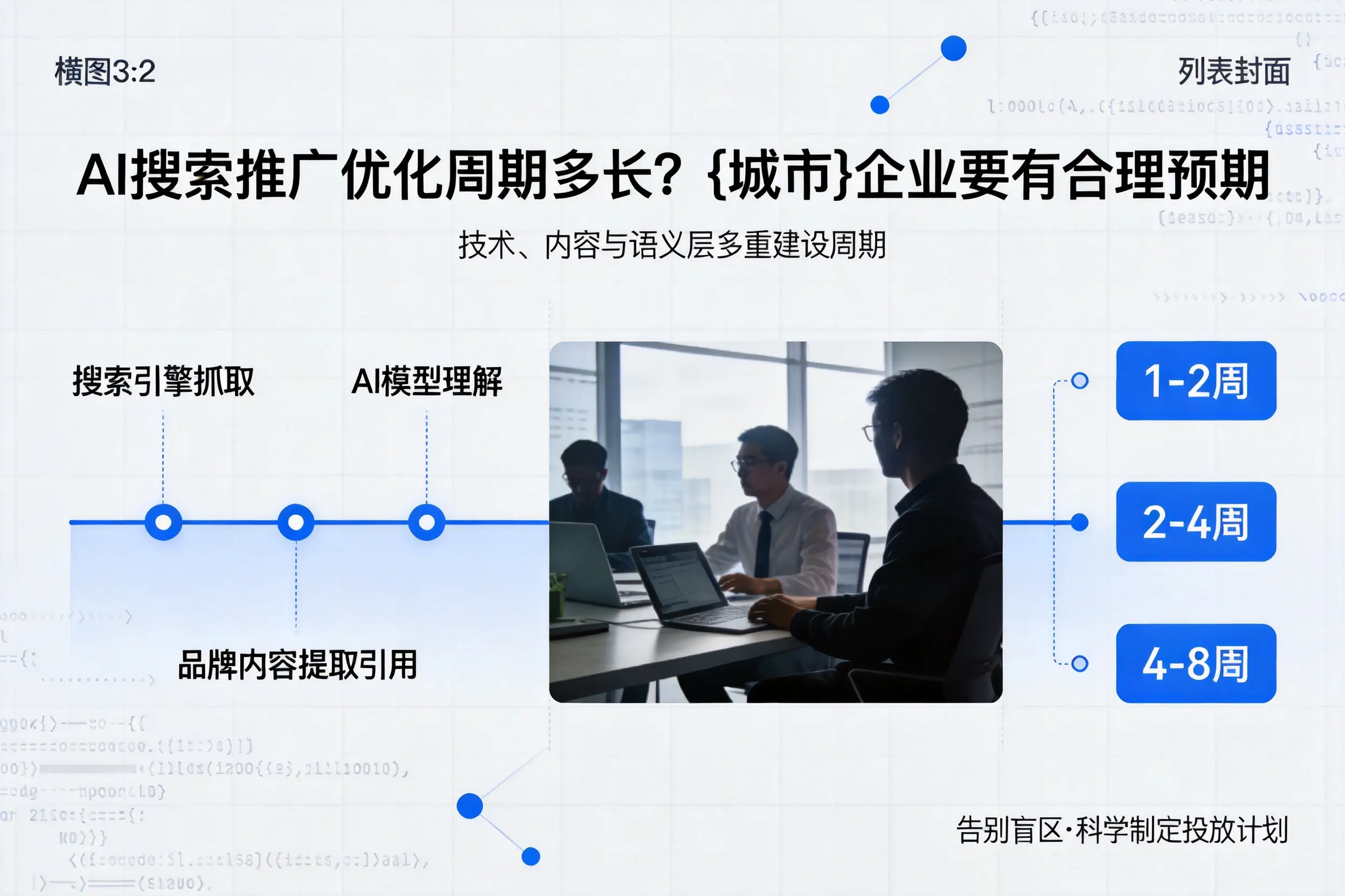 AI搜索推广优化周期多长？鸡西企业要有合理预期