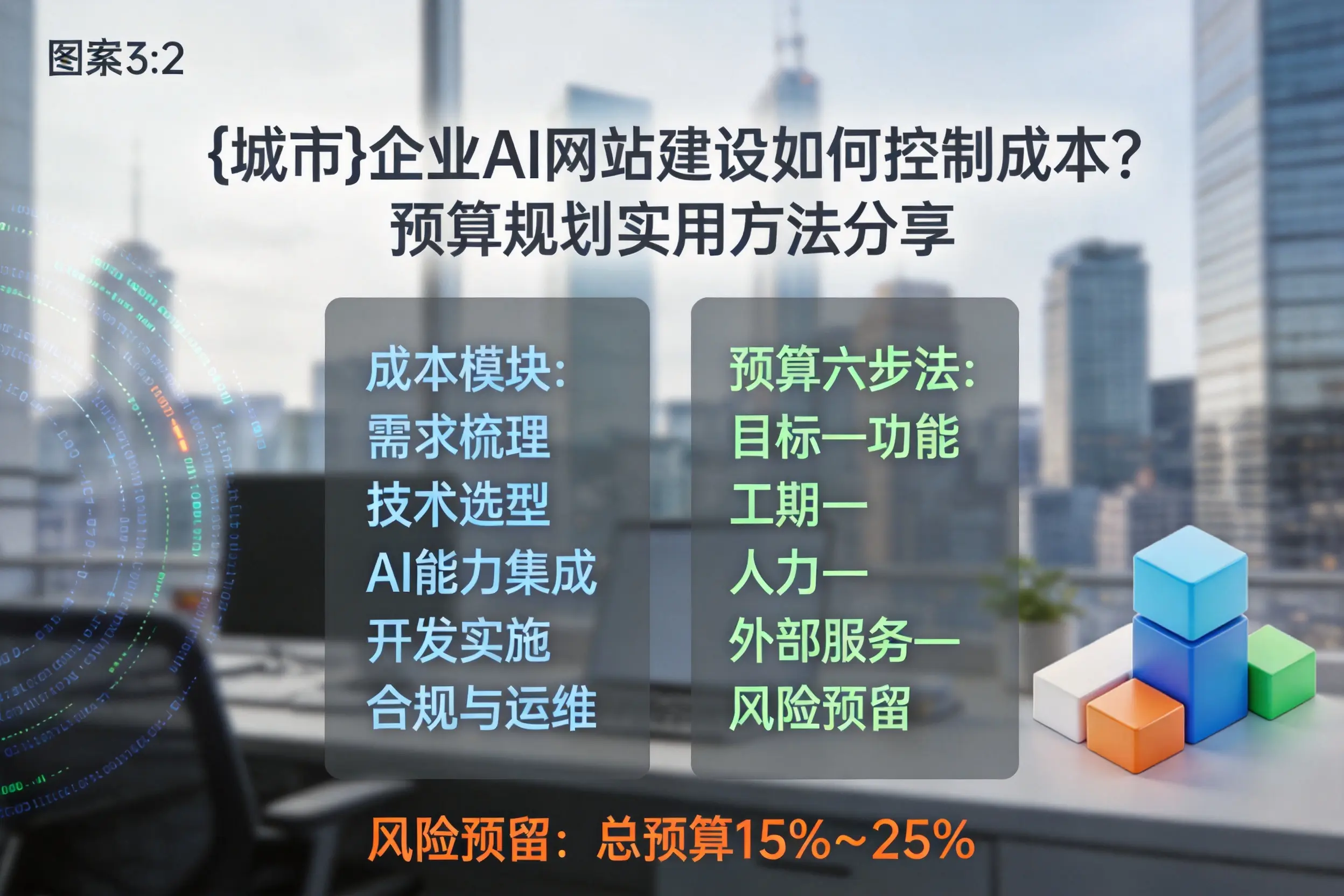 鸡西企业AI网站建设如何控制成本？预算规划实用方法分享
