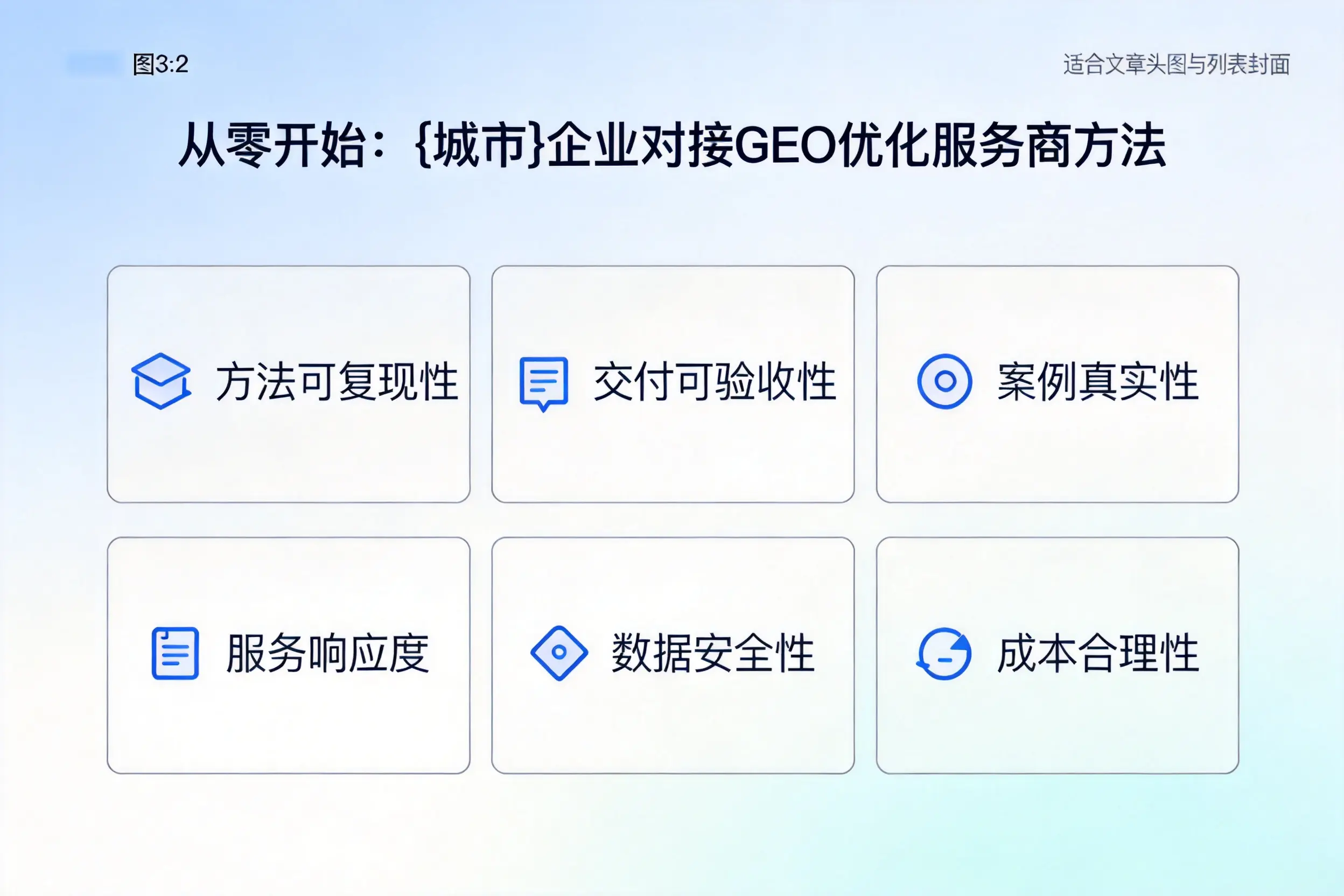 从零开始：鸡西企业对接GEO优化服务商方法
