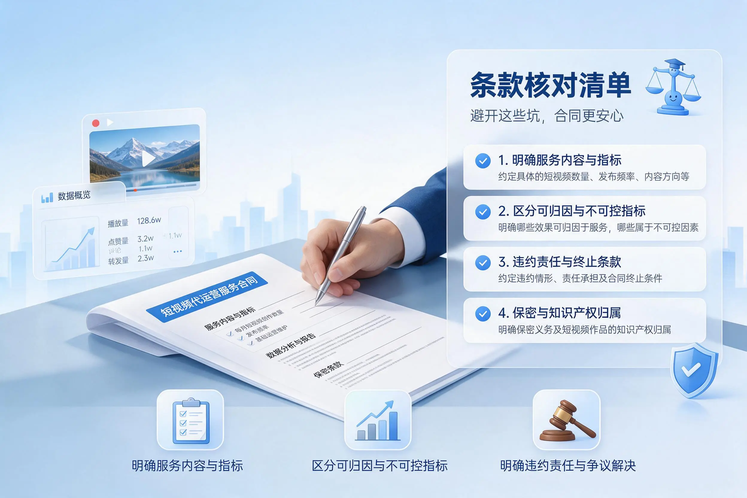 短视频代运营合同怎么签？鸡西企业条款核对与避坑要点