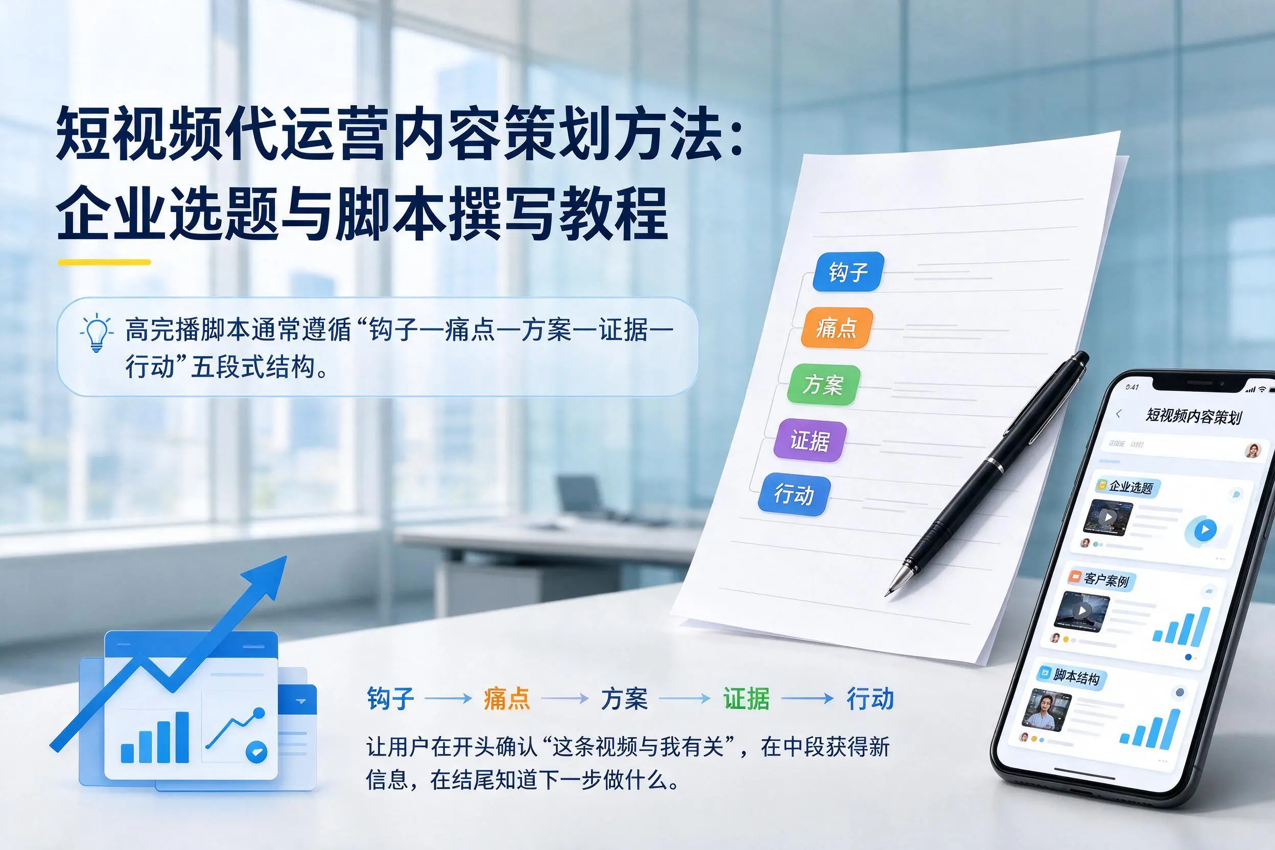 短视频代运营内容策划方法：鸡西企业选题与脚本撰写教程
