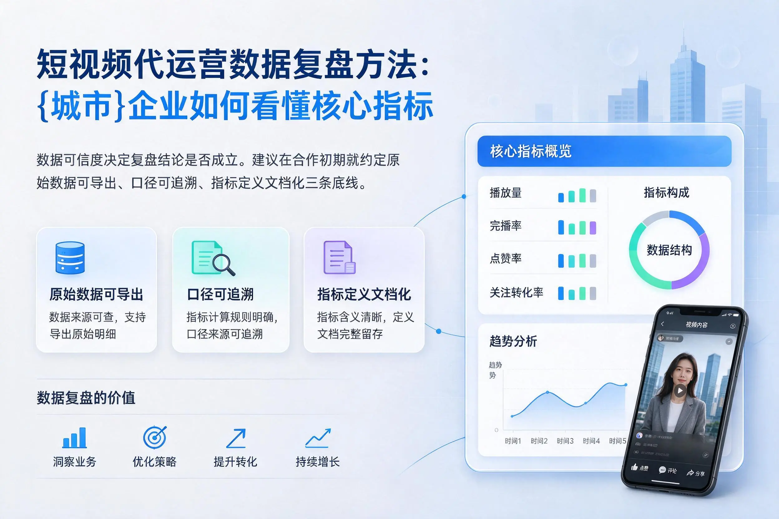 短视频代运营数据复盘方法:鸡西企业如何看懂核心指标