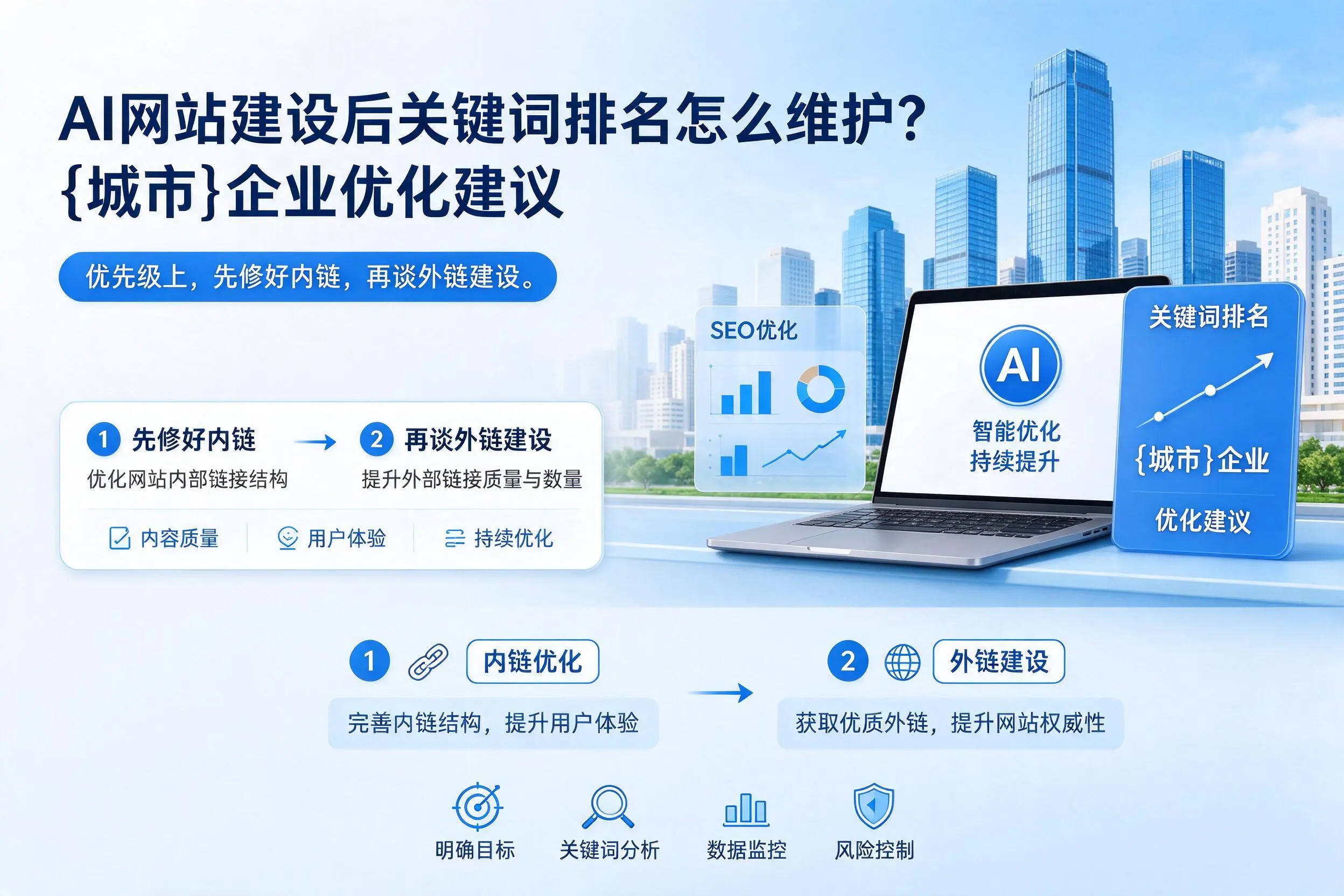 AI网站建设后关键词排名怎么维护?鸡西企业优化建议