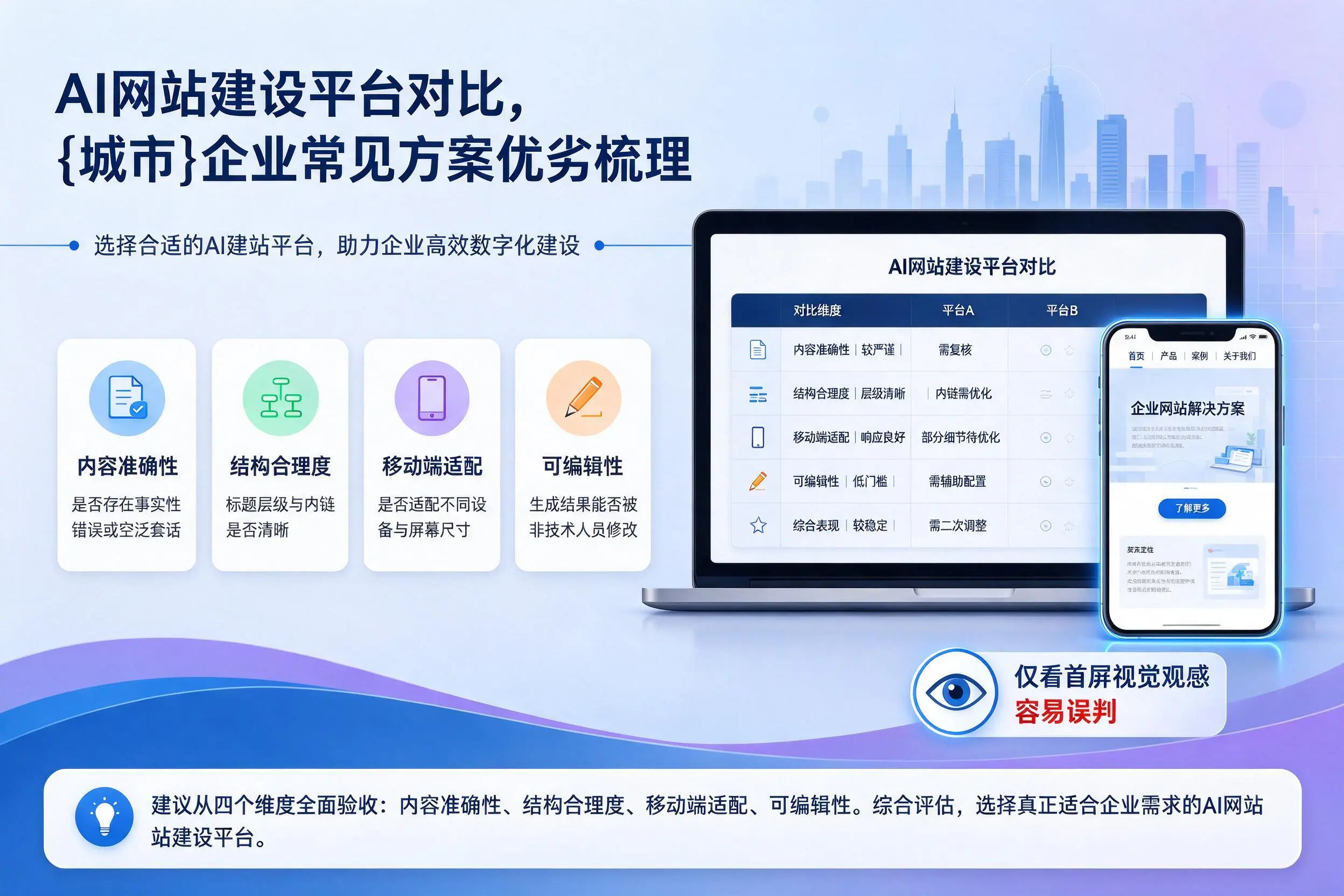 AI网站建设平台对比,鸡西企业常见方案优劣梳理